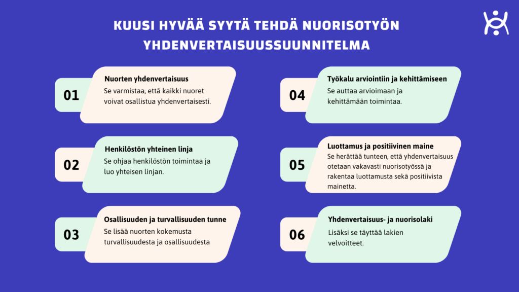 Kuusi hyvää syytä tehdä nuorisotyön yhdenvertaisuussuunitelma.
